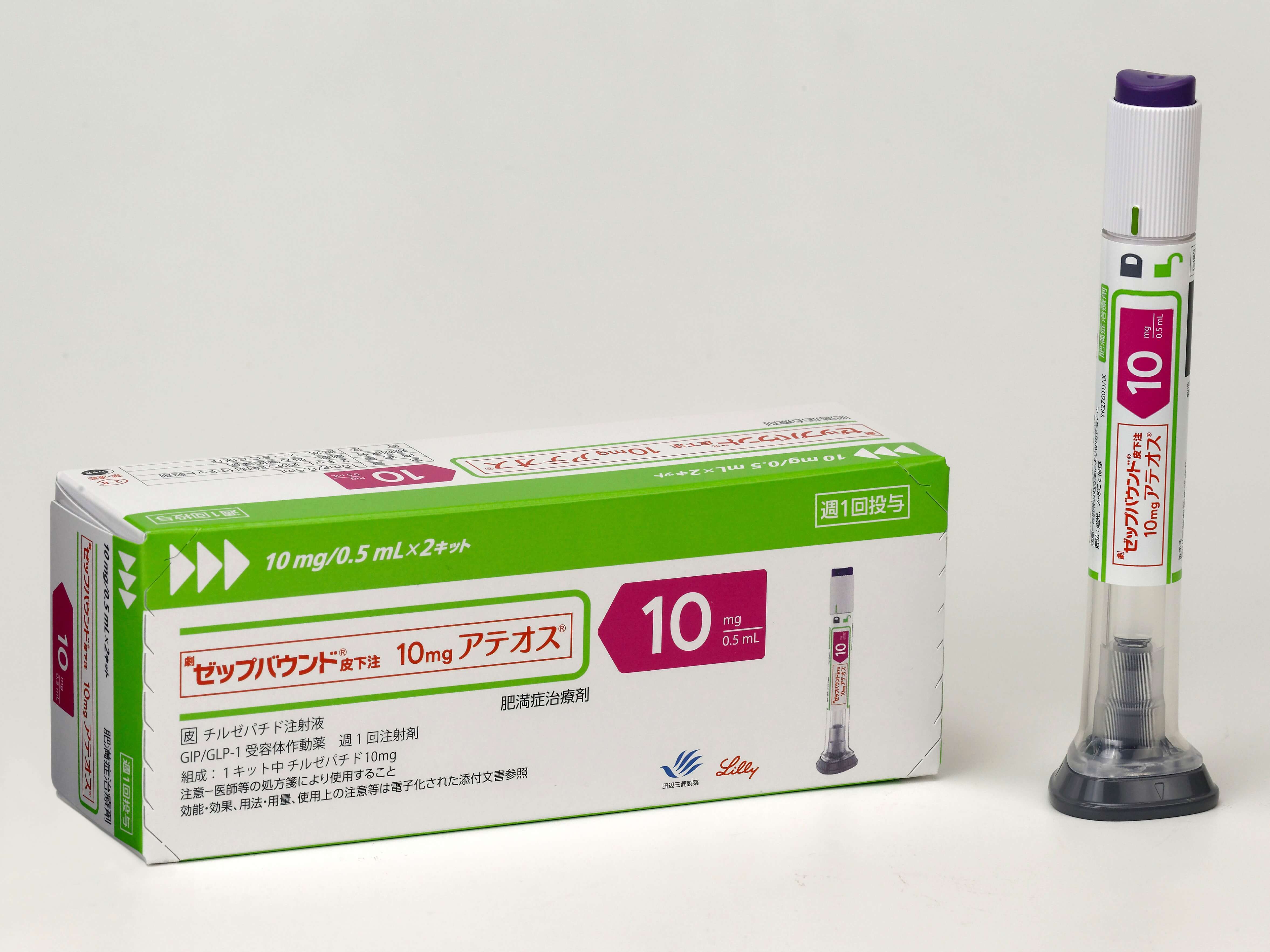 肥満治療について